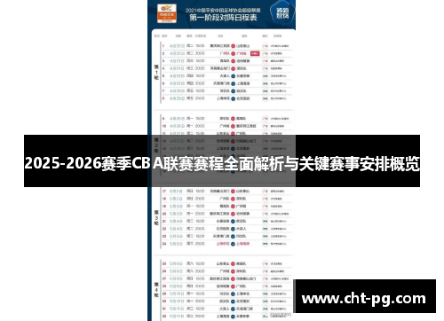 2025-2026赛季CBA联赛赛程全面解析与关键赛事安排概览