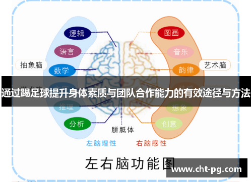 通过踢足球提升身体素质与团队合作能力的有效途径与方法