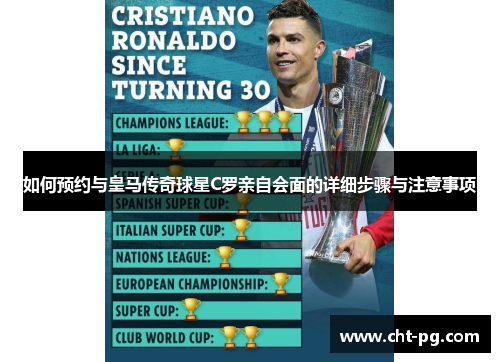 如何预约与皇马传奇球星C罗亲自会面的详细步骤与注意事项