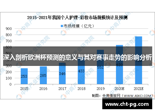深入剖析欧洲杯预测的意义与其对赛事走势的影响分析