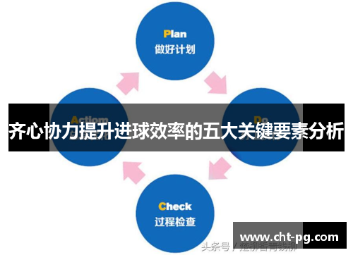 齐心协力提升进球效率的五大关键要素分析