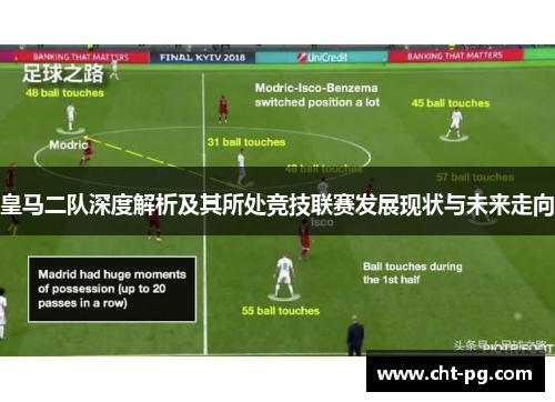 皇马二队深度解析及其所处竞技联赛发展现状与未来走向