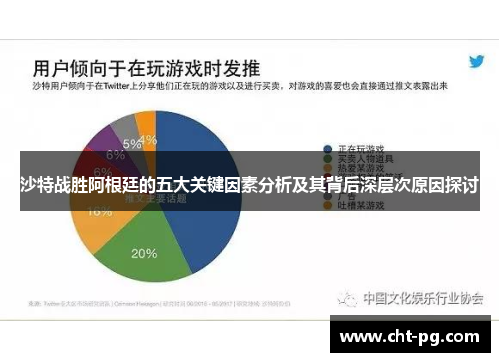 沙特战胜阿根廷的五大关键因素分析及其背后深层次原因探讨