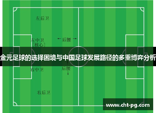 金元足球的选择困境与中国足球发展路径的多重博弈分析