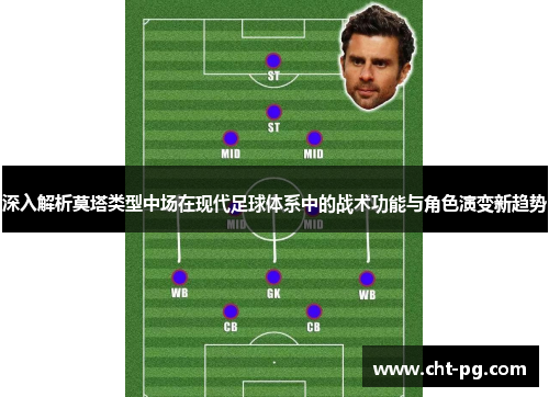 深入解析莫塔类型中场在现代足球体系中的战术功能与角色演变新趋势