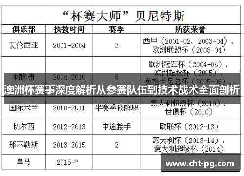 澳洲杯赛事深度解析从参赛队伍到技术战术全面剖析