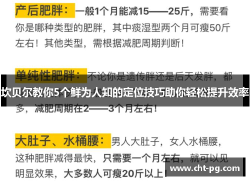 坎贝尔教你5个鲜为人知的定位技巧助你轻松提升效率