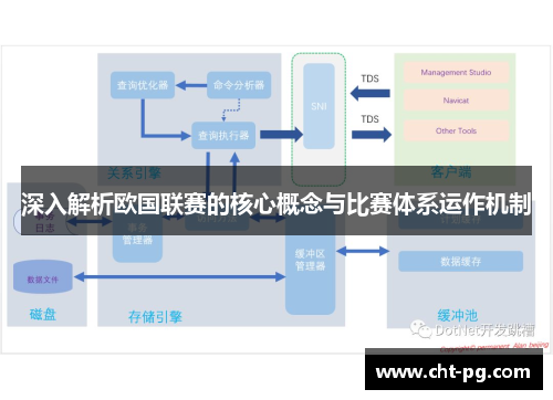 深入解析欧国联赛的核心概念与比赛体系运作机制
