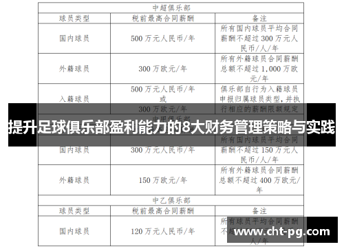 提升足球俱乐部盈利能力的8大财务管理策略与实践