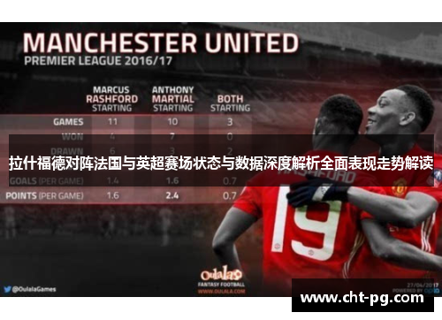 拉什福德对阵法国与英超赛场状态与数据深度解析全面表现走势解读